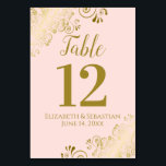Blush Pink & Gold Lace Elegant Frilly Wedding Table Number<br><div class="desc">These beautiful wedding table number cards feature a simple yet elegant design with gold script calligraphy on a pale blush pink coloured background with a frilly gold faux foil floral filigree in the corners. Perfect way to make your wedding reception beautiful and help your guests find the right table at...</div>