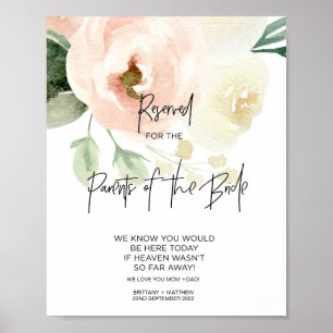 Blush Pink Reserved Parents of Bride Loving Memory Poster