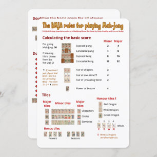 BMJA rules card – Scoring