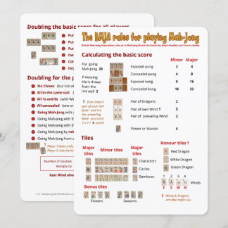BMJA rules card – Scoring