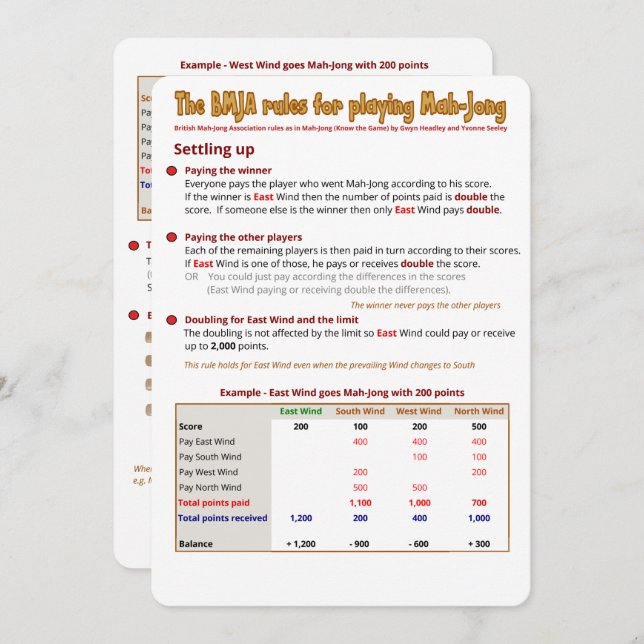 BMJA rules card  – Settling up (Front/Back)