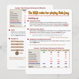 BMJA rules card  – Settling up