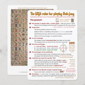 BMJA rules card – The goulash