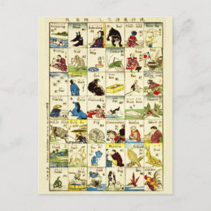 Board of Chinese alphabet Postcard