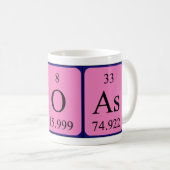 Boas periodic table name mug (Front Right)