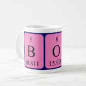 Boas periodic table name mug (Front Left)