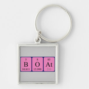 Boat periodic table keyring