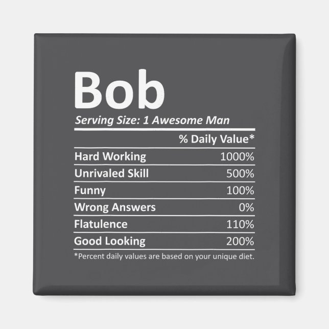 Bob Nutrition Funny Birthday D Name Gif  Magnet (Front)