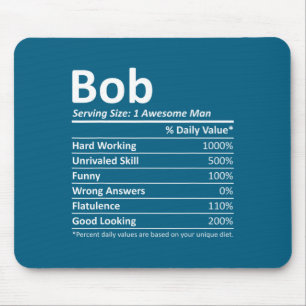 Bob Nutrition Funny Birthday D Name Gif  Mouse Mat