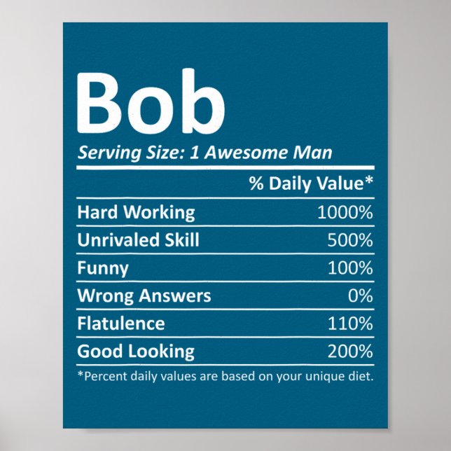 Bob Nutrition Funny Birthday D Name Gif  Poster (Front)