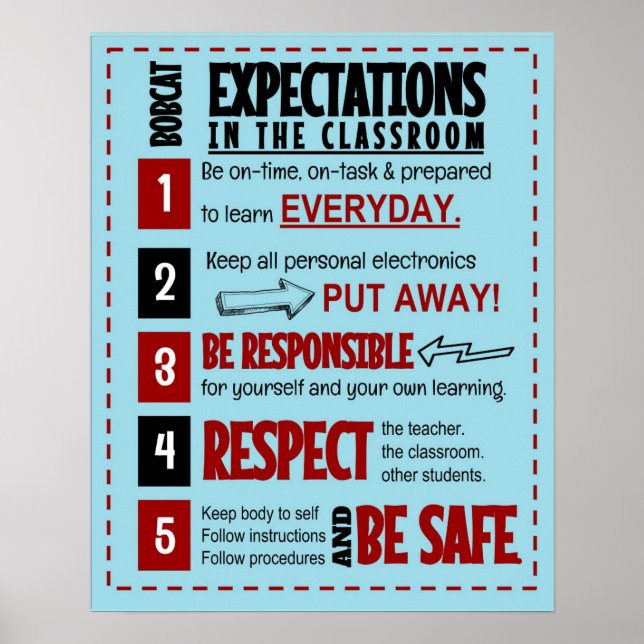 Bobcat expectations in the classroom poster (Front)
