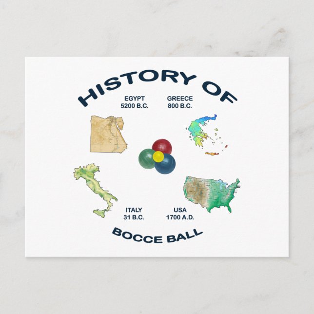Bocce Ball History Postcard (Front)