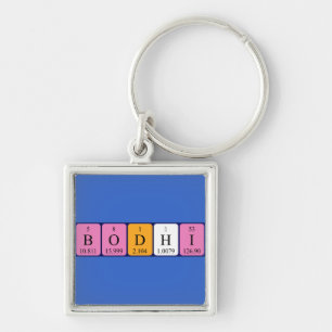 Bodhi periodic table name keyring