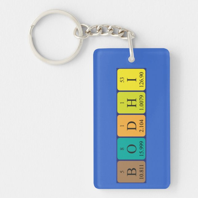 Bodhi periodic table name keyring (Front)
