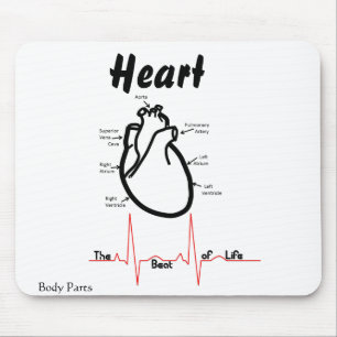 Body Parts -- Human Heart Mouse Mat