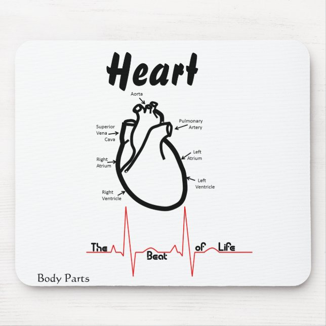 Body Parts -- Human Heart Mouse Mat (Front)