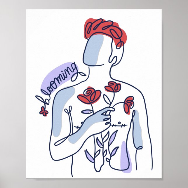 Body positivity movement messages poster (Front)