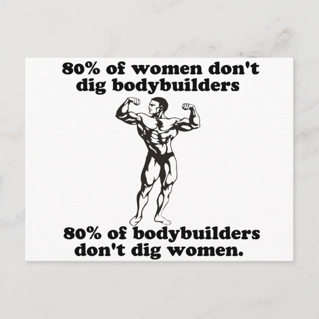 Bodybuilding Gay humour Postcard (Front)