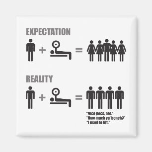 Bodybuilding Humour - Expectation vs Reality Magnet