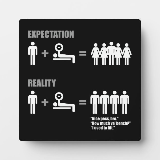 Bodybuilding Humour - Expectation vs Reality Plaque (Front)