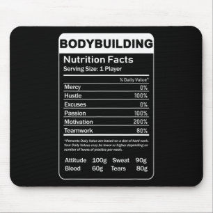 Bodybuilding Nutrition Facts Mouse Mat