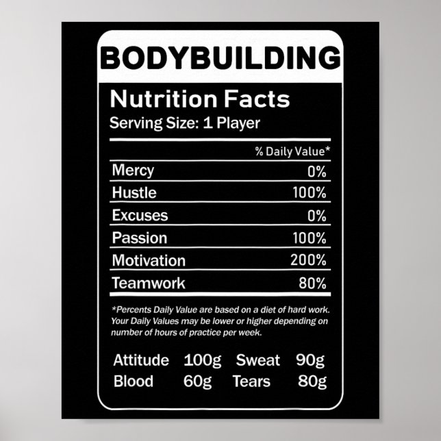 Bodybuilding Nutrition Facts  Poster (Front)