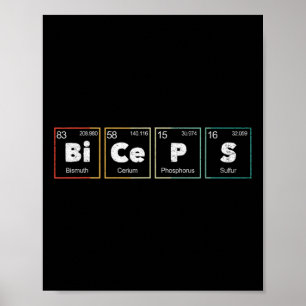 Bodybuilding Weightlifting Biceps Periodic Table E Poster