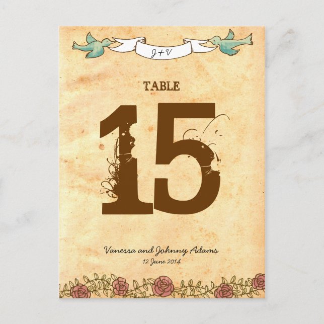 Bohemian Heart, Roses, Birds, & Banner Wedding Postcard (Front)