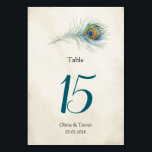 Bohemian Peacock Feather Wedding Table Number<br><div class="desc">Bohemian wedding table numbers with peacock feather and teal wording. Great for boho weddings and other vintage style events.</div>