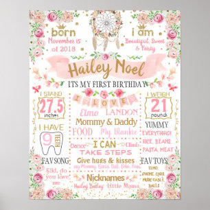 Boho Feather Floral Flowers Birthday Party sign