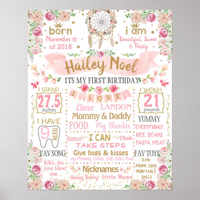 Boho Feather Floral Flowers Birthday Party sign (Front)