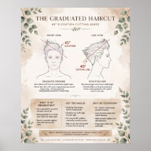 Boho Graduated Haircut Diagram Poster - 45 Degree