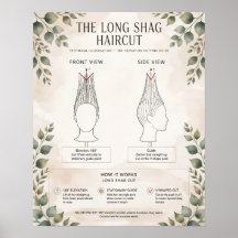 Boho Long Shag Haircut Diagram Poster - 180 Degree