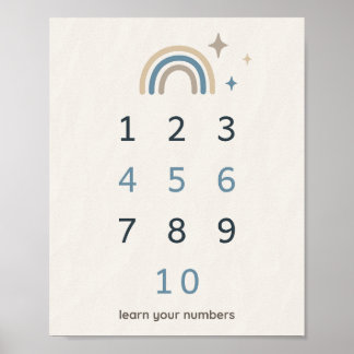 Boho Numbers Print Nursery Wall Art 1 to 10 Kids