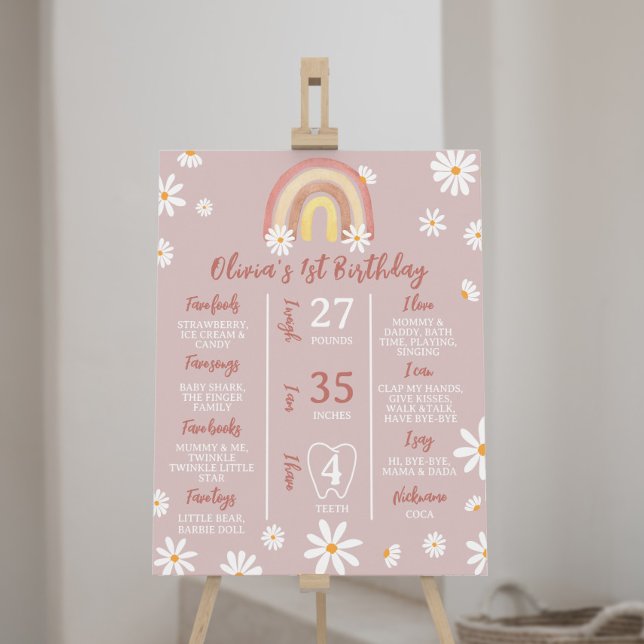 Boho Rainbow Daisy Birthday Milestone Sign (Creator Uploaded)