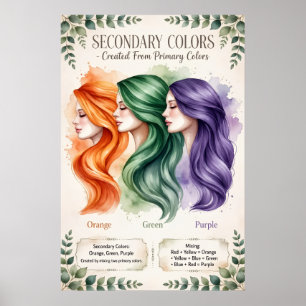Boho Secondary Colours Educational Poster