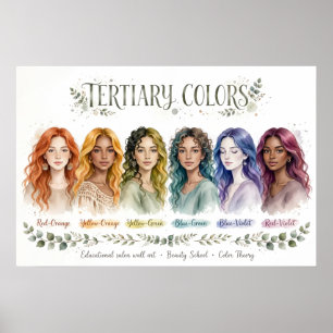 Boho Tertiary Colours Educational Poster