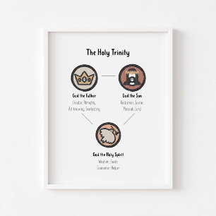 Boho The holy trinity poster