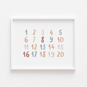 Boho watercolor educational numbers poster