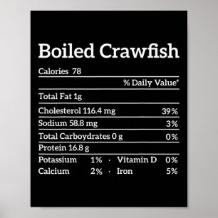 Boiled Crawfish Nutrition Facts Food Matching Mard Poster