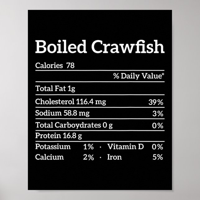 Boiled Crawfish Nutrition Facts Food Matching Mard Poster (Front)