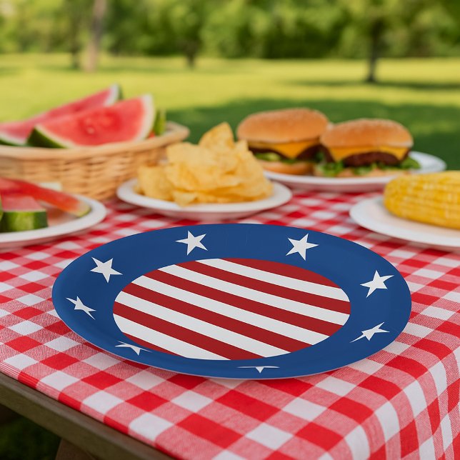 Bold Americana Paper Plate (Creator Uploaded)