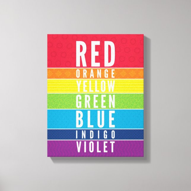BOLD EDUCATIONAL CLASSROOM rainbow colour art char Canvas Print (Front)