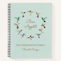 Bon Appétit California Hummingbirds Recipe