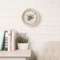 Bon Appetit Country French  Round Clock