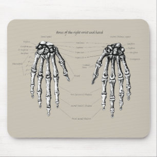 Bones of the human hand mouse mat