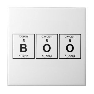 BOO Periodic Table Tile