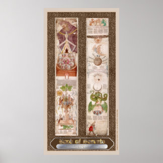 Book of Secrets "Visio Mystica" Alchemy Poster