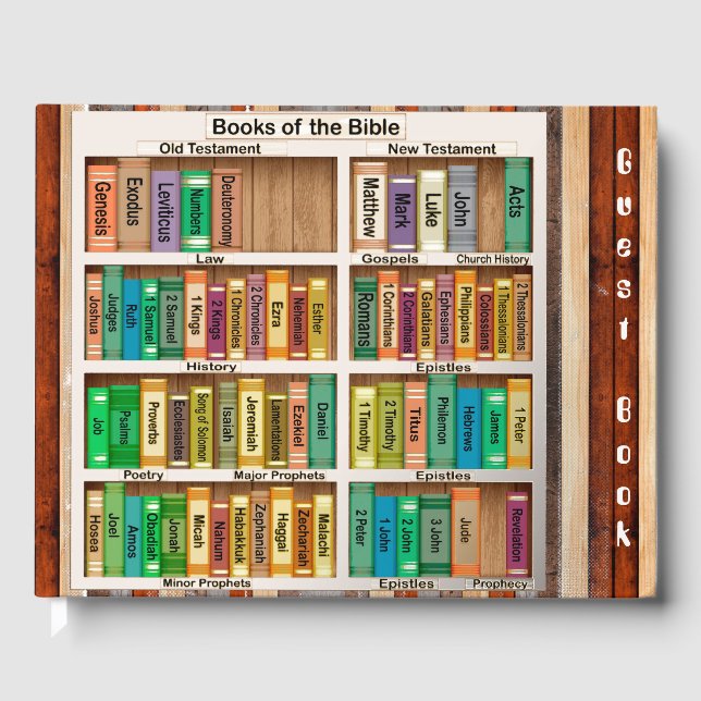 Books of the Bible (Front)