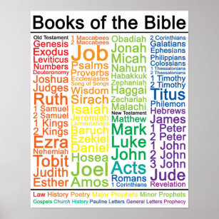 Books Of The Bible Posters & Prints | Zazzle UK